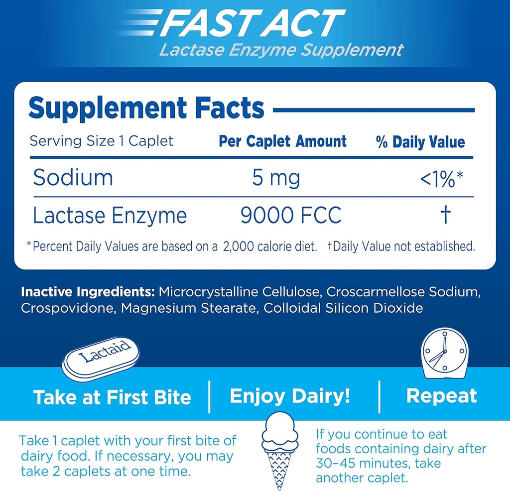 lactaid-fast-act-lactose-intolerance-rel-6.jpg