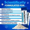 probiotics-for-dogs---support-gut-health-2.jpg