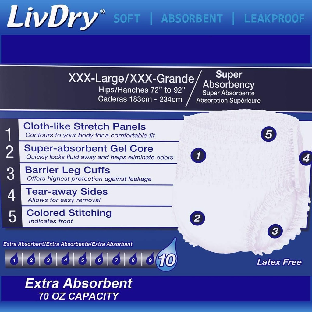 livdry-adult-incontinence-underwear-over-2.jpg