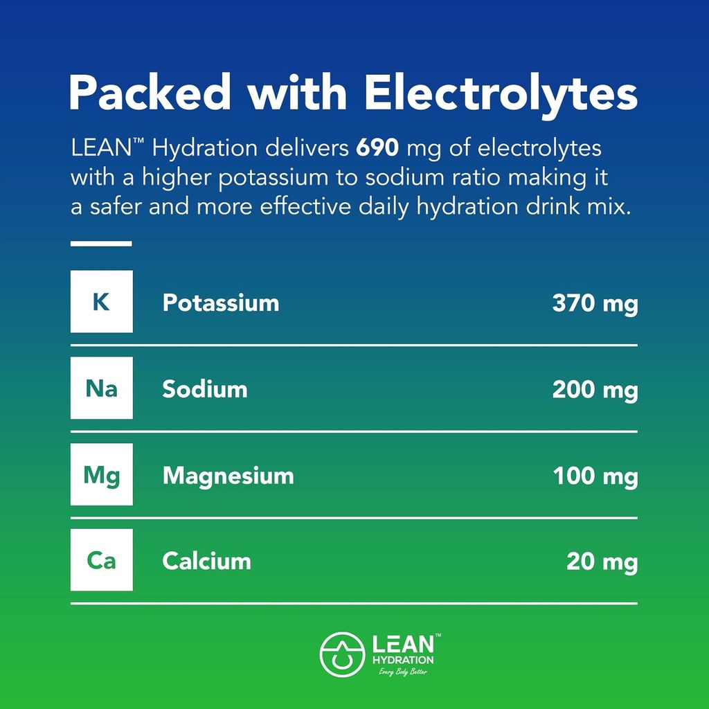 lean-hydration-daily-electrolyte-packets-4.jpg
