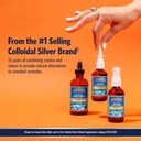 sovereign-silver-sore-throat-spray---col-6.jpg