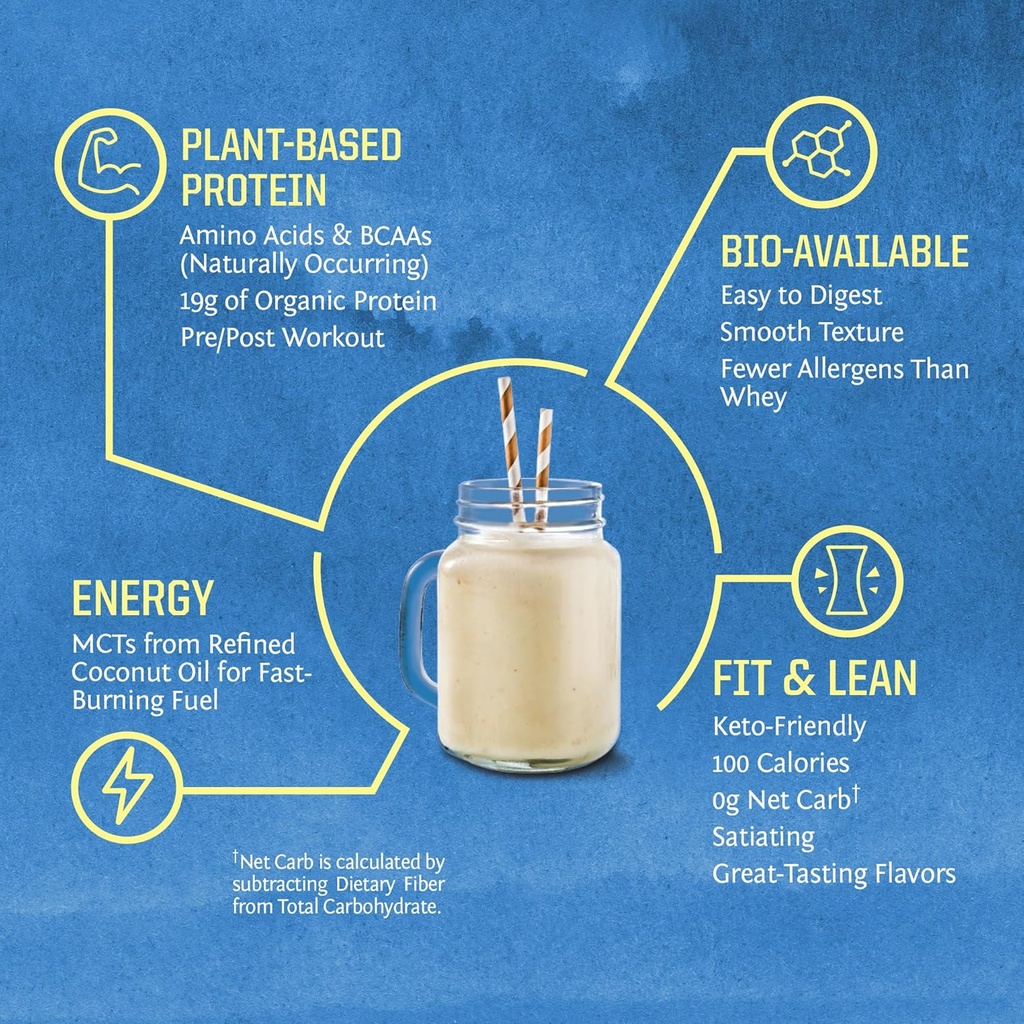sunwarrior-organic-plant-based-protein-p-4.jpg