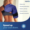 revix-shoulder-ice-pack-rotator-cuff-col-3.jpg