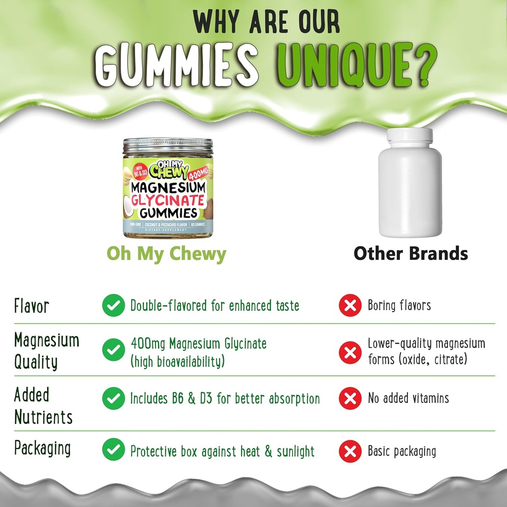 center-filled-magnesium-glycinate-gummie-6.jpg