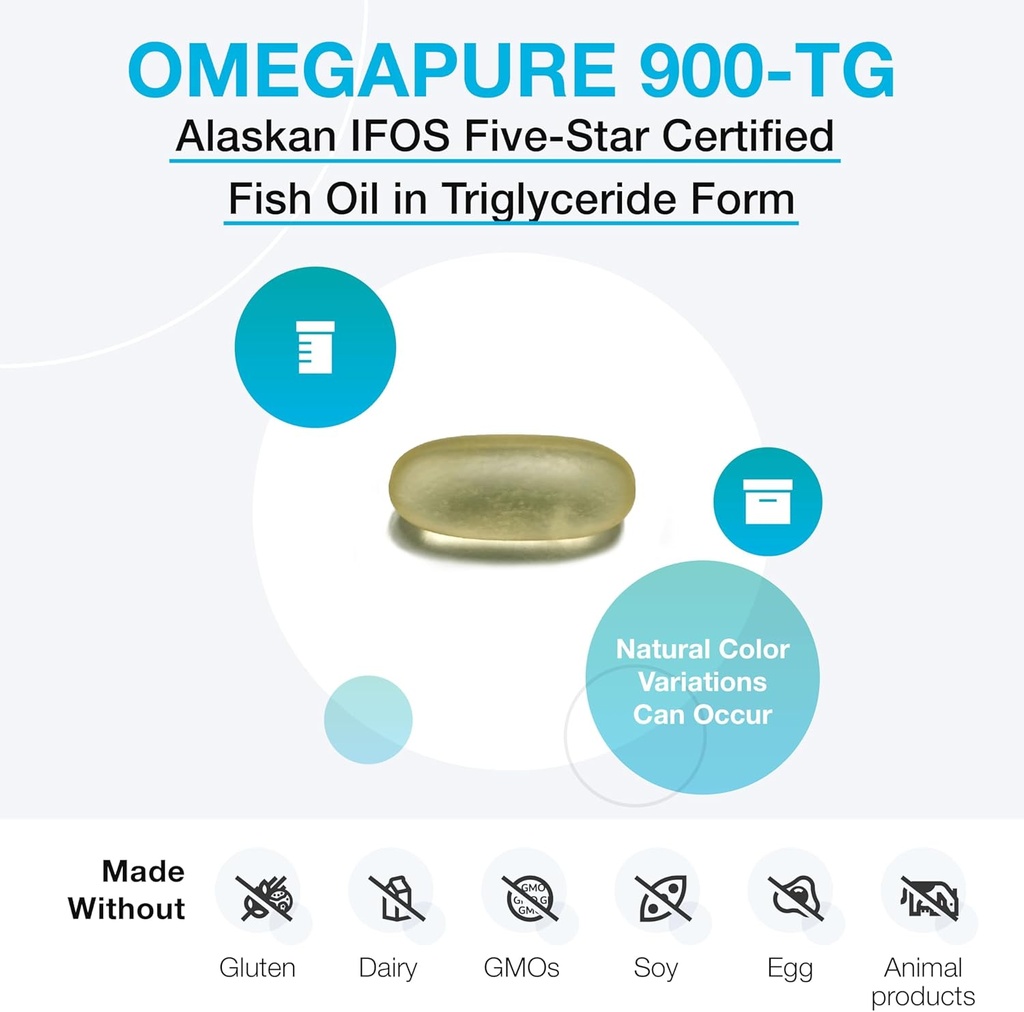 xymogen-omegapure-900-tg---international-3.jpg