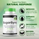 1-pack-sugar-sync-glyco-optimizer-capsul-6.jpg