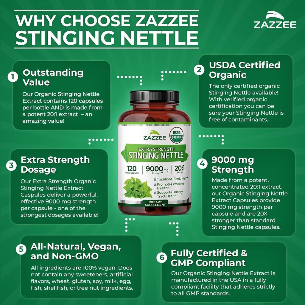 zazzee-usda-organic-stinging-nettle-201--6.jpg