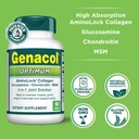 genacol-optimum-glucosamine-chondroitin--2.jpg