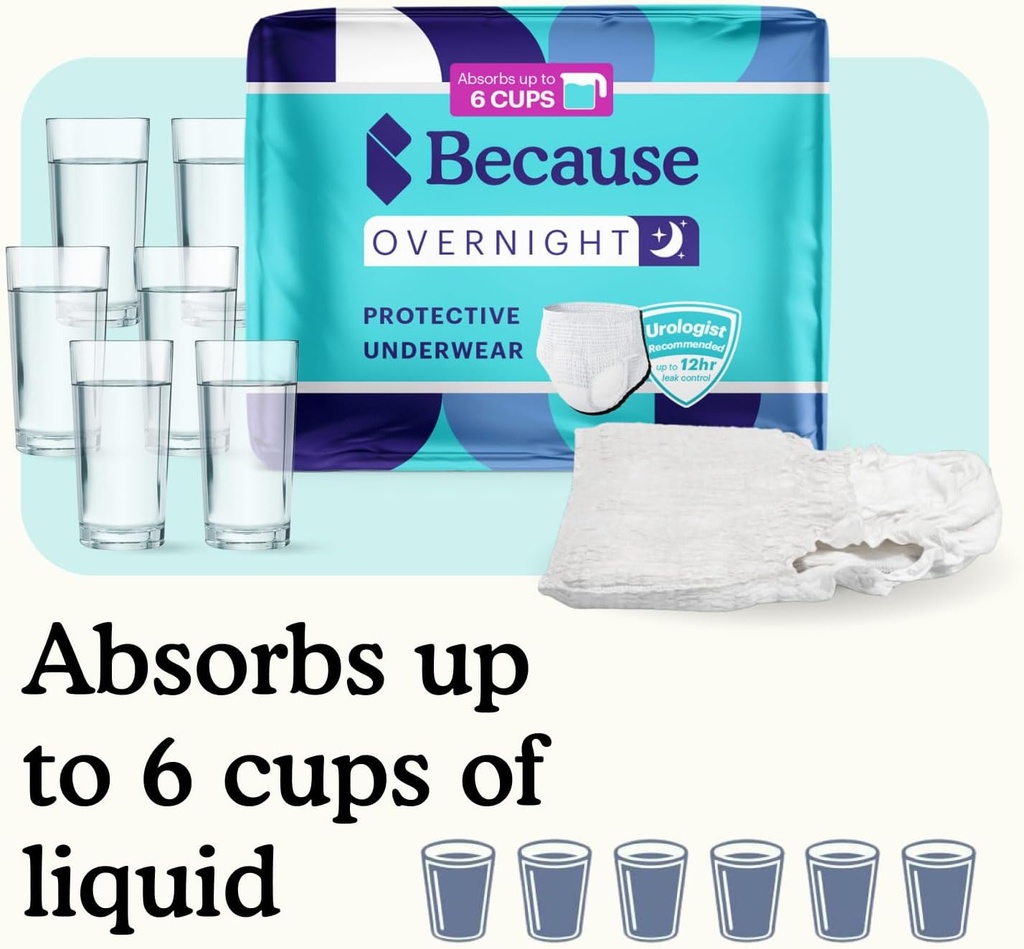 because-overnight-incontinence-underwear-2.jpg