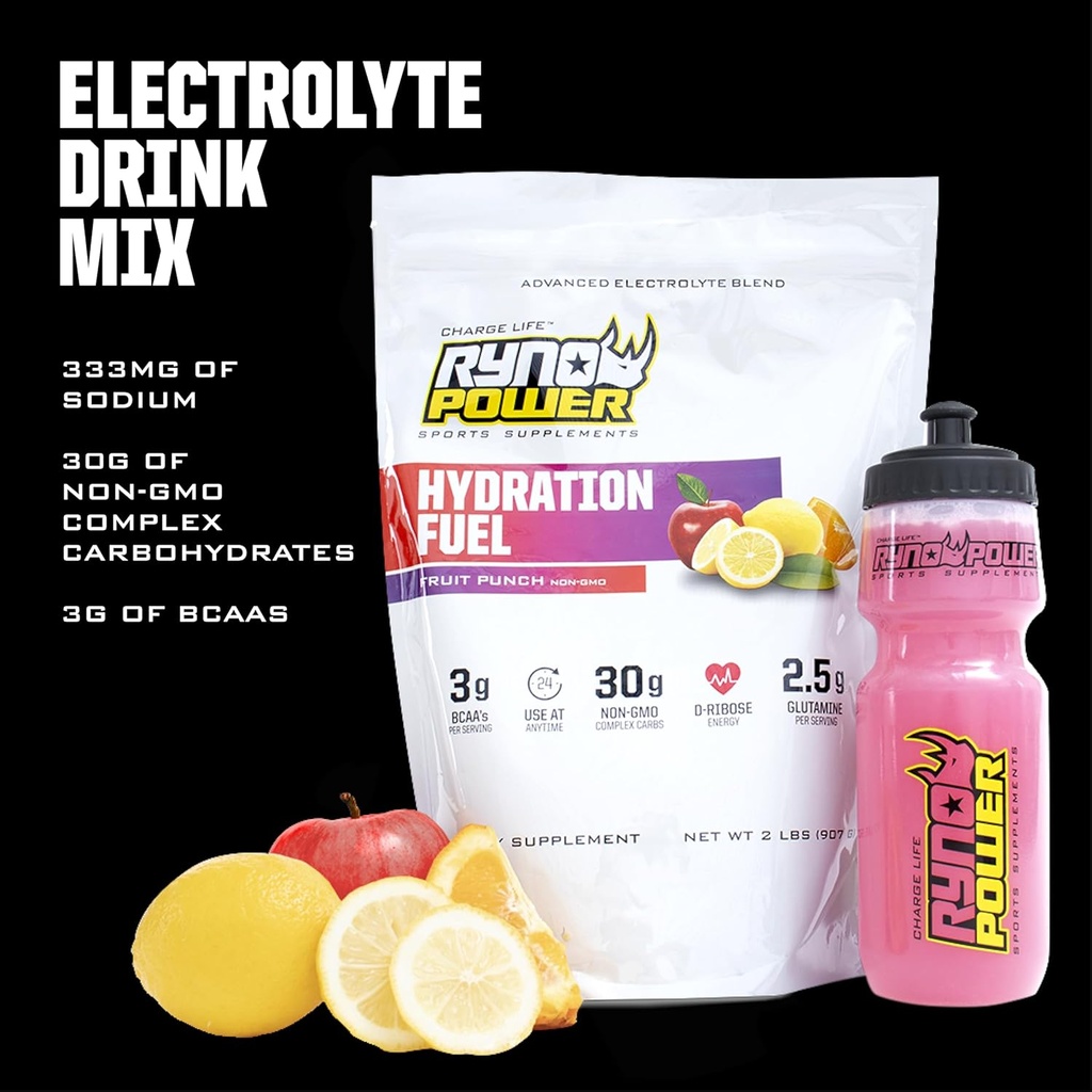 ryno-power-hydration-fuel-electrolyte-dr-3.jpg