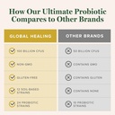 global-healing-ultimate-probiotic-blend--5.jpg