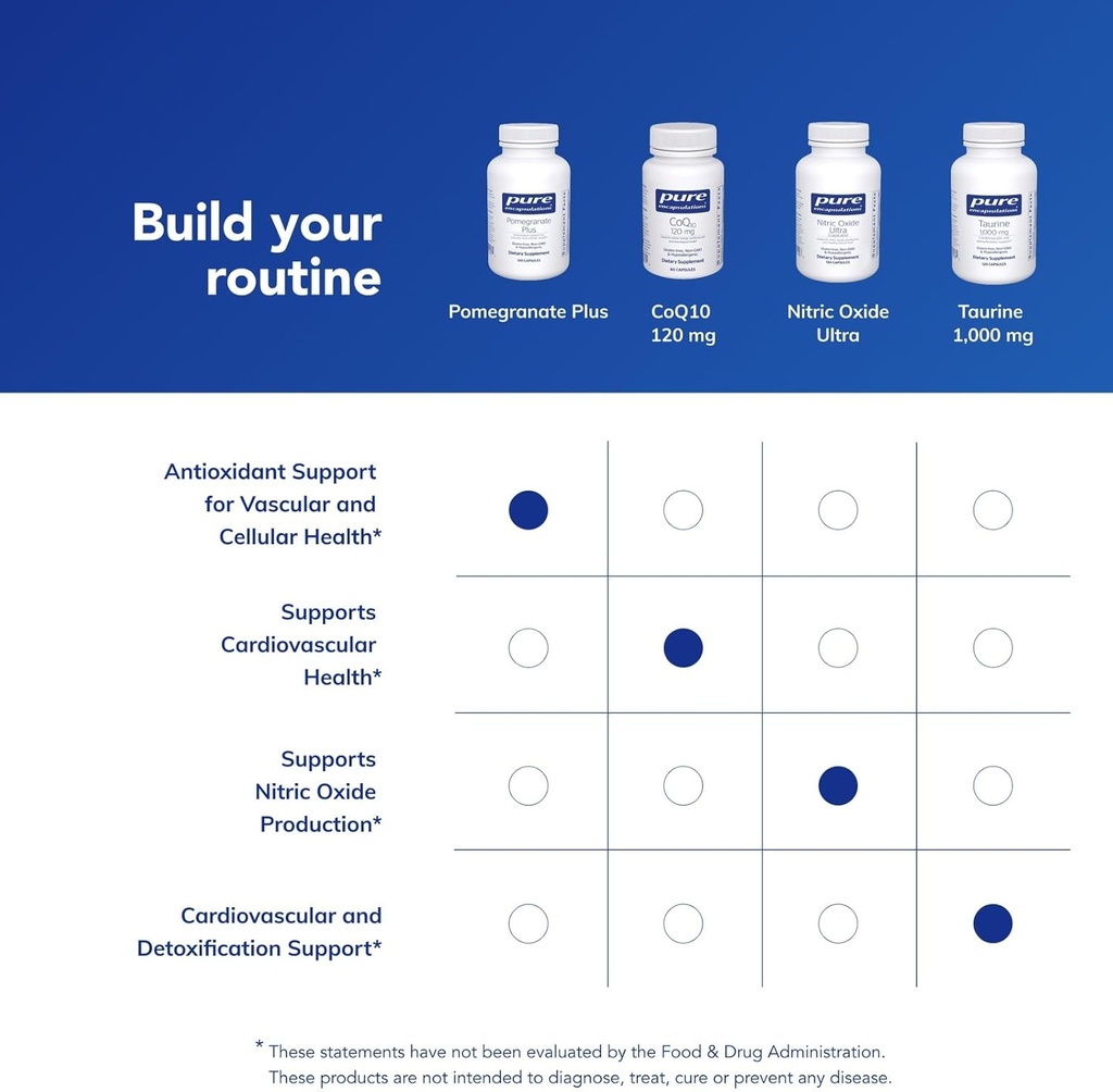 pure-encapsulations-pomegranate-plus-ant-6.jpg