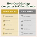 global-healing-center---organic-moringa--6.jpg