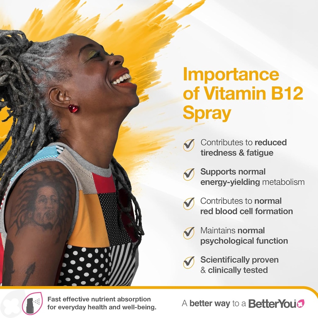 betteryou-boost-vitamin-b12-oral-spray---2.jpg