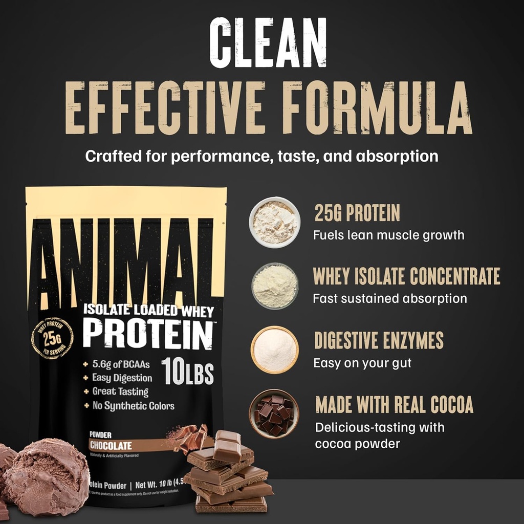 animal-whey-isolate-protein-powder---loa-5.jpg