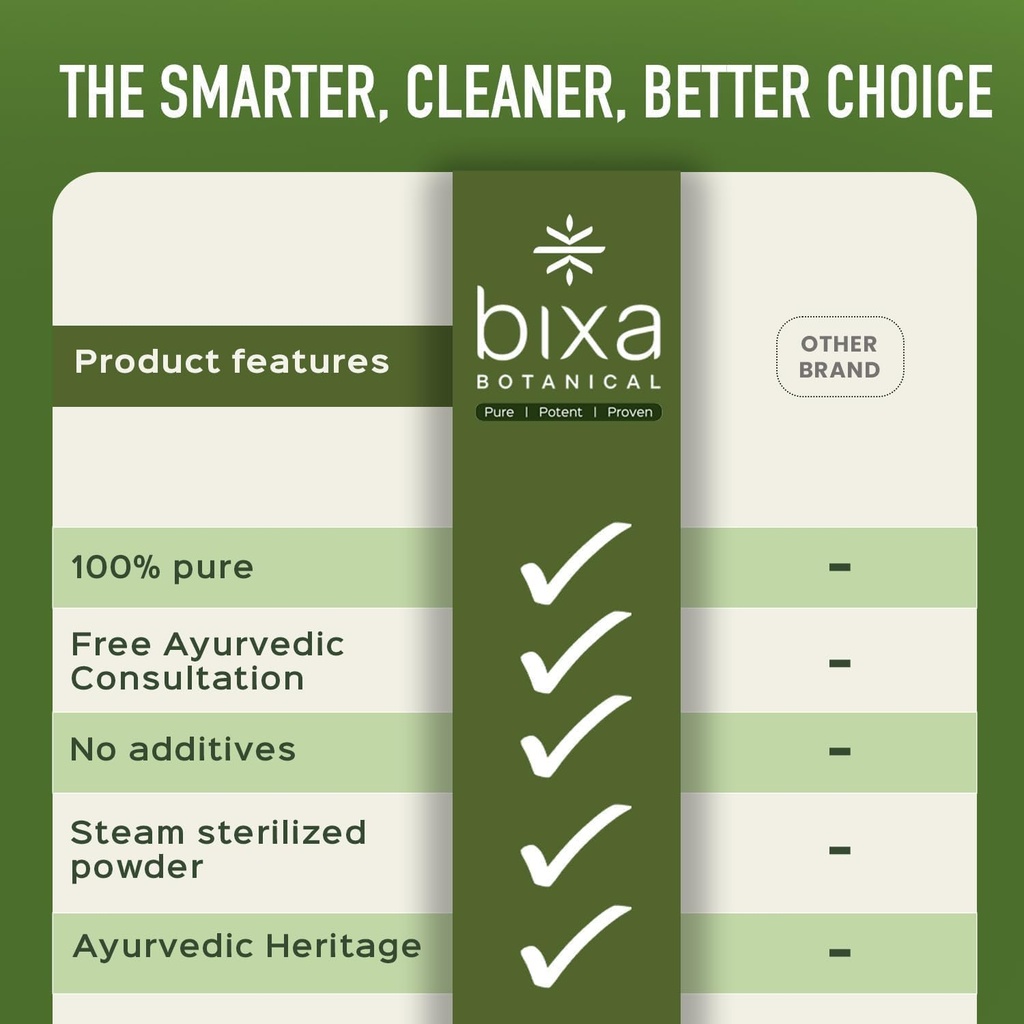 bixa-botanical-punarnava-powder-natural--2.jpg
