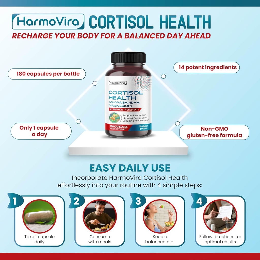 cortisol-health---ashwagandha-magnesium--6.jpg