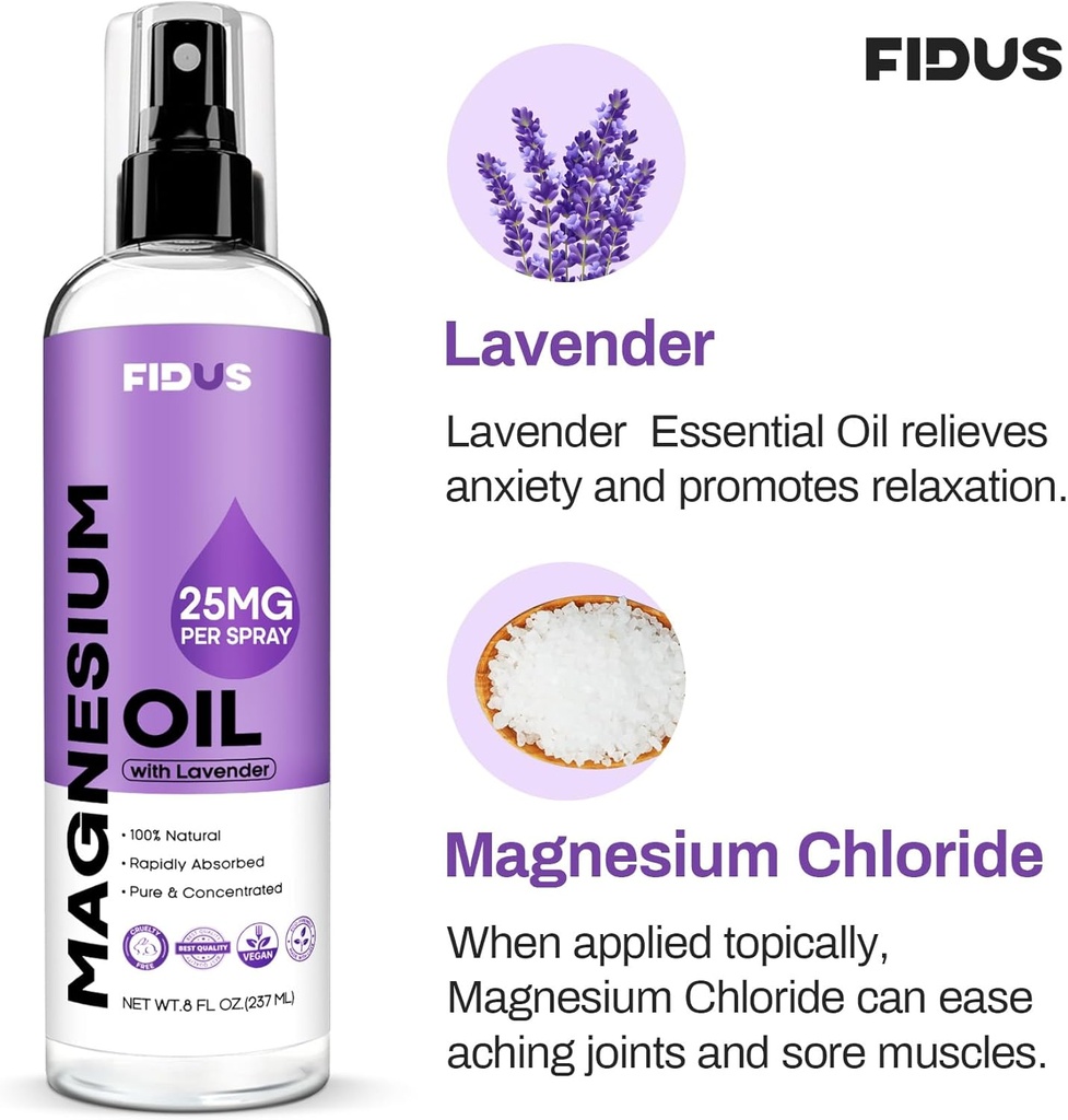 fidus-100-pure-magnesium-oil-spray-with--2.jpg