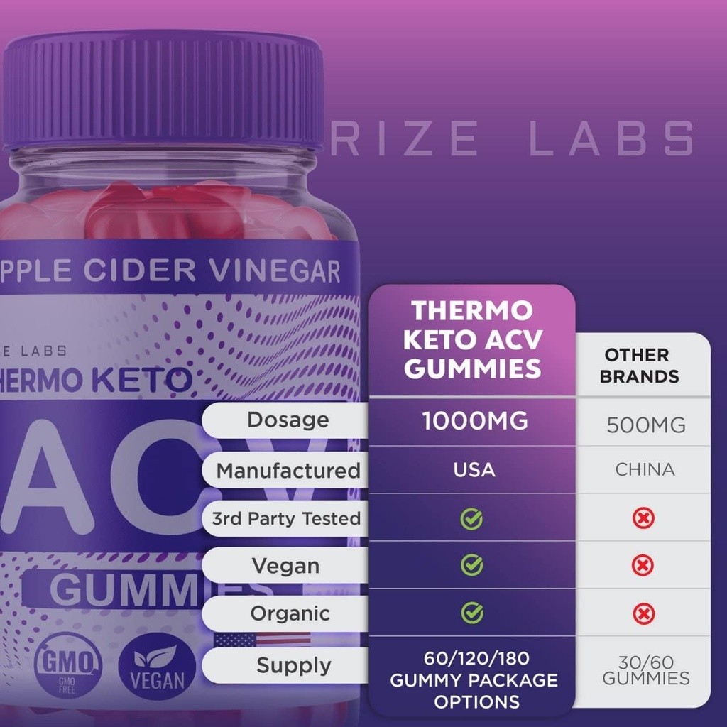 rize-labs---thermo-keto-acv-gummies-for--6.jpg