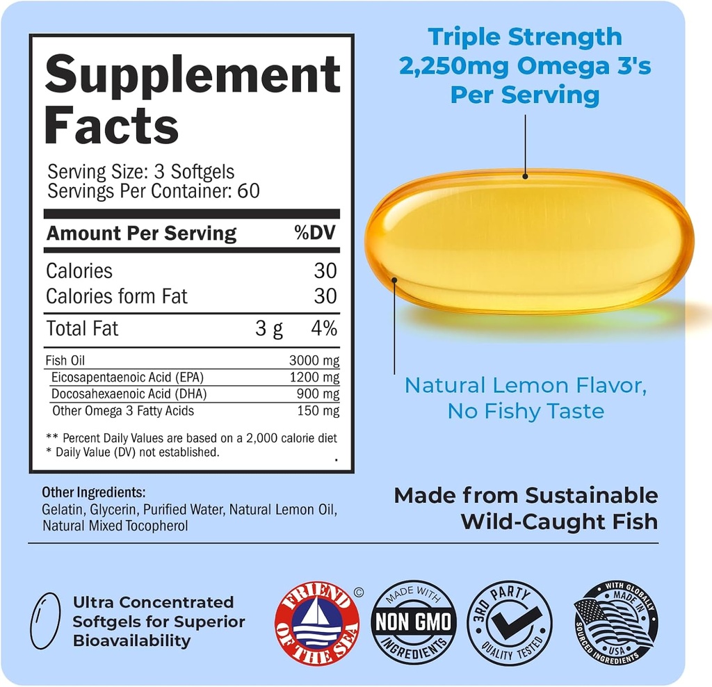 triple-strength-omega-3-fish-oil-supplem-3.jpg