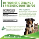 ample-nutrition-complete-pet-prebiotic-p-4.jpg