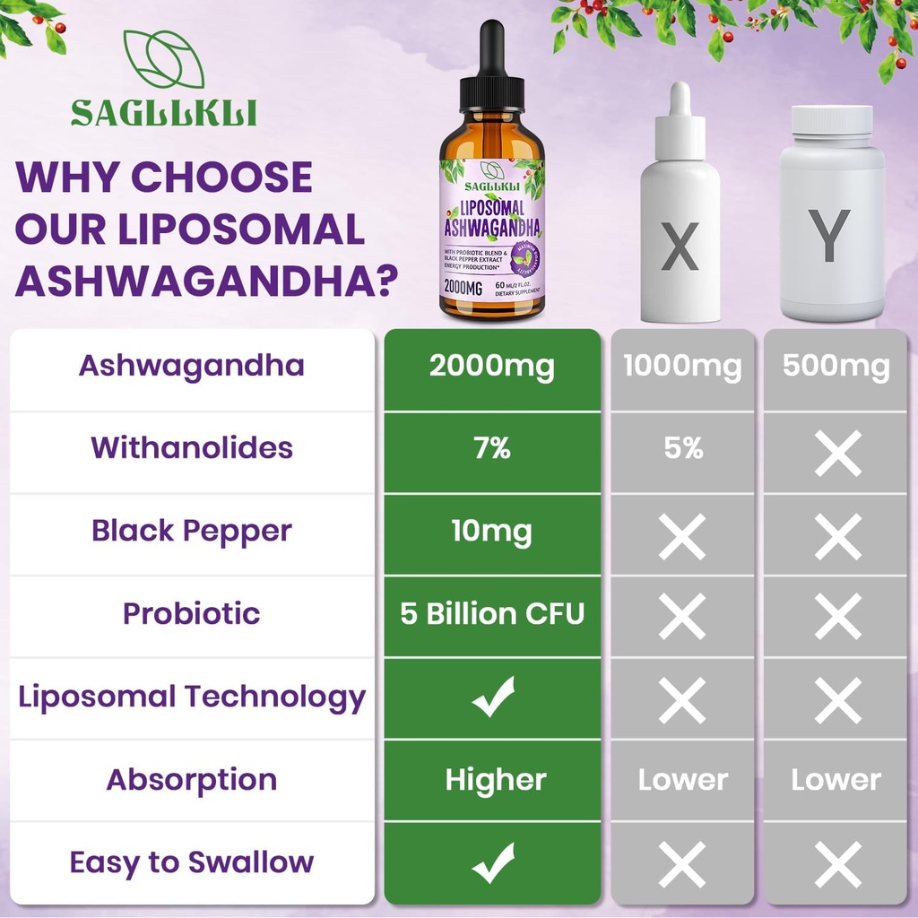 liposomal-ashwagandha-liquid-drops-2000m-4.jpg