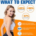 glp-one-supplement-for-women-3x-targeted-5.jpg