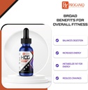 x-proganiq-profusion-hcg-drops---advance-4.jpg