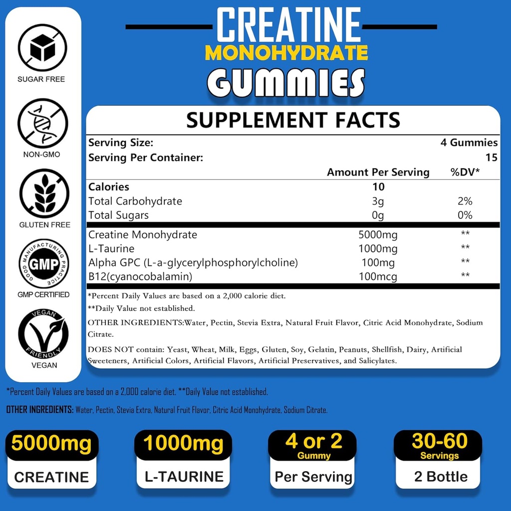 creatine-monohydrate-gummies-for-men-wom-2.jpg