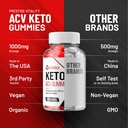 2-pack-vista-keto-acv-gummies---advanced-6.jpg