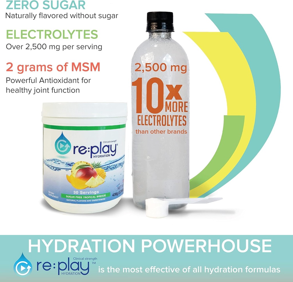 replay-hydration-recovery-drink-powder-s-5.jpg