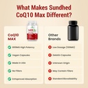 coq10-powerful-antioxidant-supplement----6.jpg