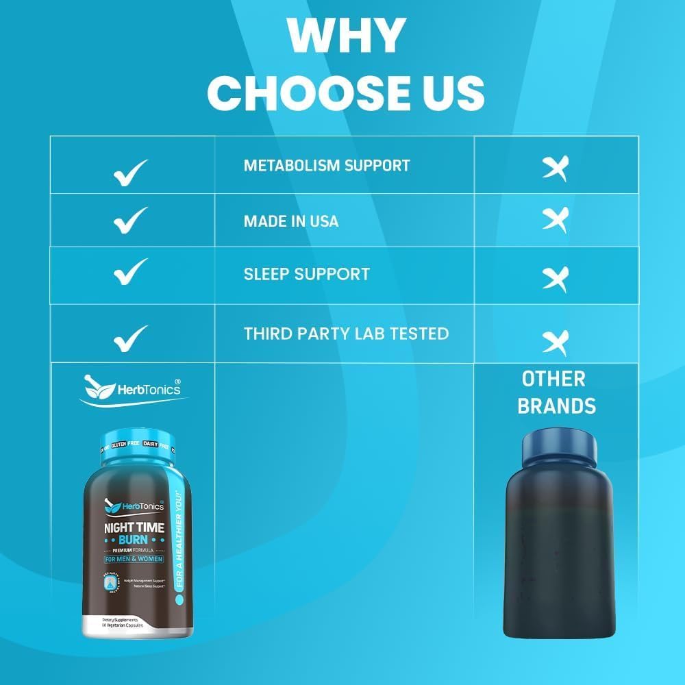 herbtonics-night-time-burn-sleep-complex-6.jpg
