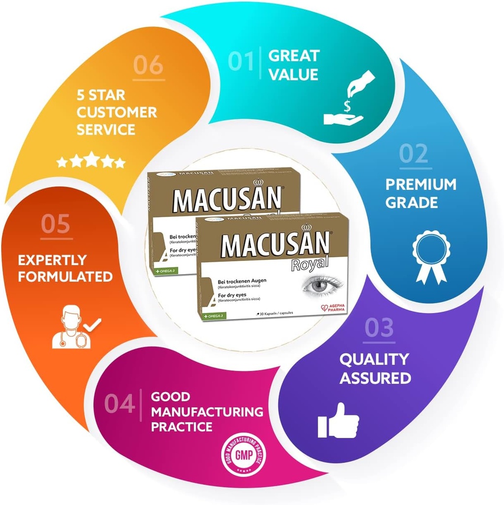 royal-dry-eye-tablets-pills-for-healthy--5.jpg