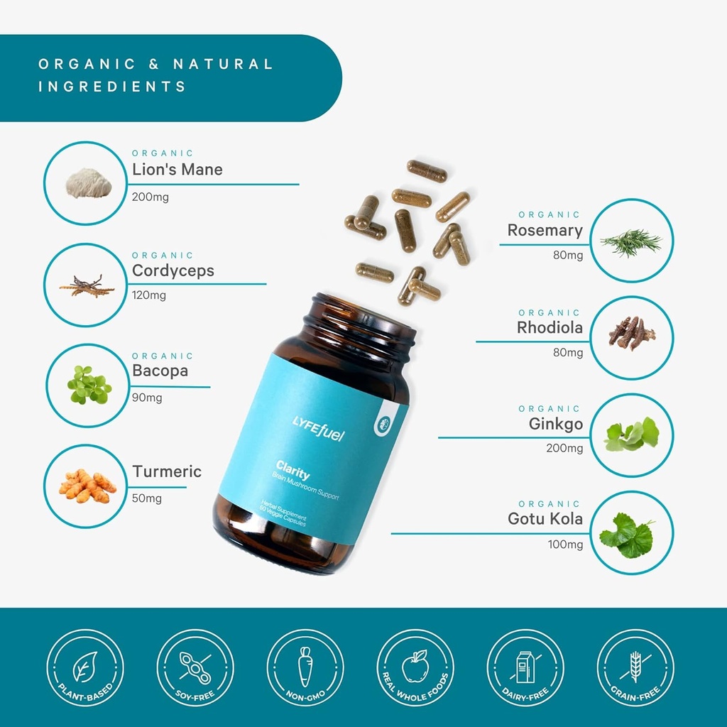 lyfefuel-adaptogen-blend-for-focus-produ-4.jpg
