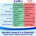 livdry-adult-s-incontinence-underwear-ov-6.jpg