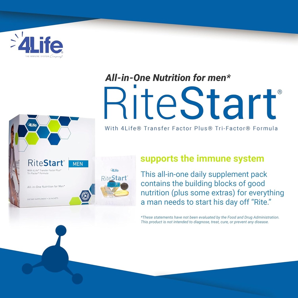 4life-ritestart-men---daily-nutritional--3.jpg