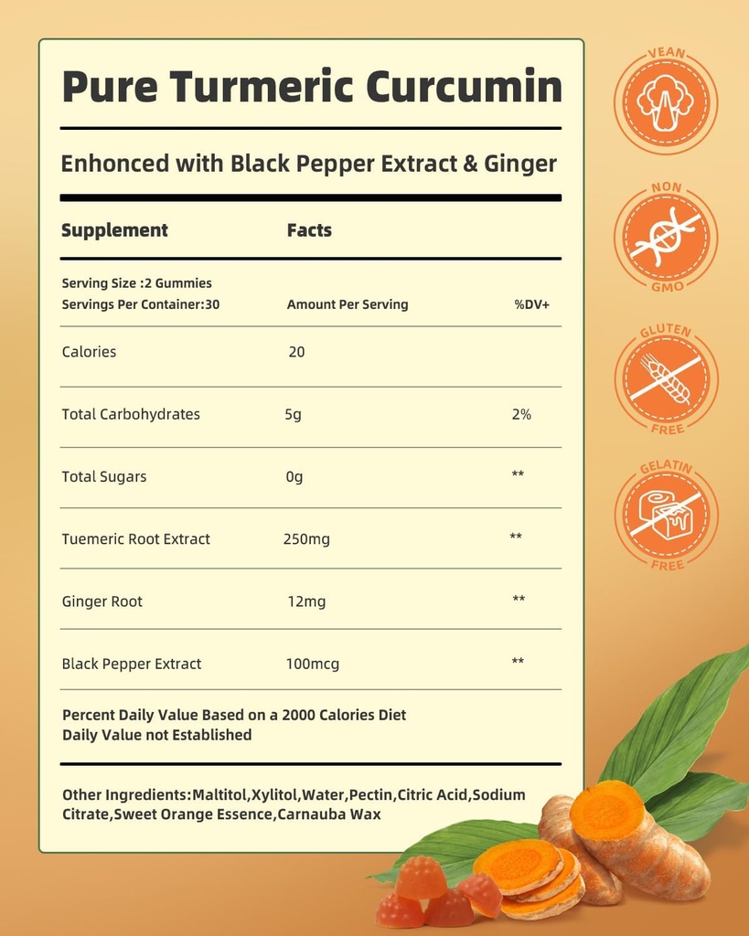 turmeric-gummies-with-black-pepper-for-i-2.jpg