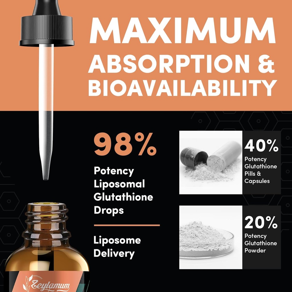 2000mg-liposomal-glutathione-liquid-drop-3.jpg