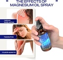 magnesium-oil-spray-2-fl-oz-pure-magnesi-2.jpg