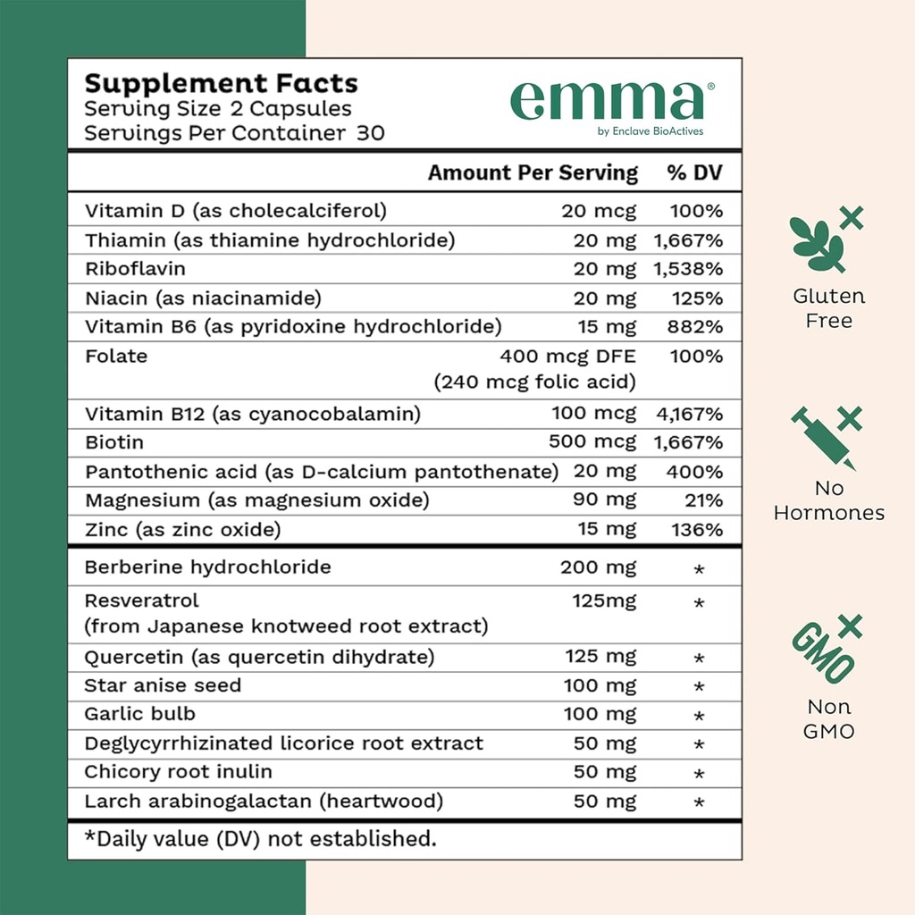 emma-gut-health---2-pack---gas-and-bloat-4.jpg