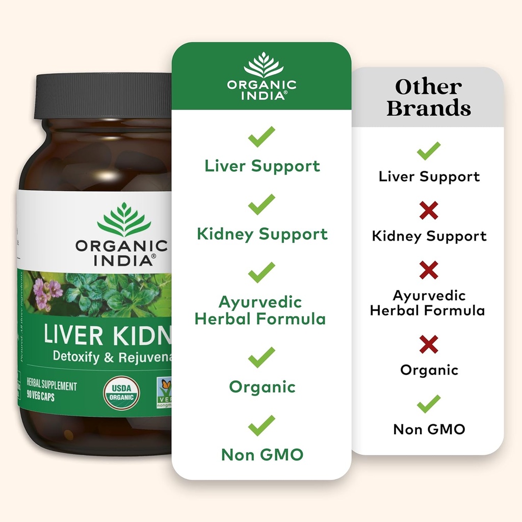 organic-india-liver-and-kidney-cleanse-d-5.jpg
