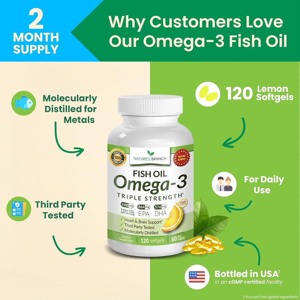 best-triple-strength-omega-3-fish-oil-pi-4.jpg