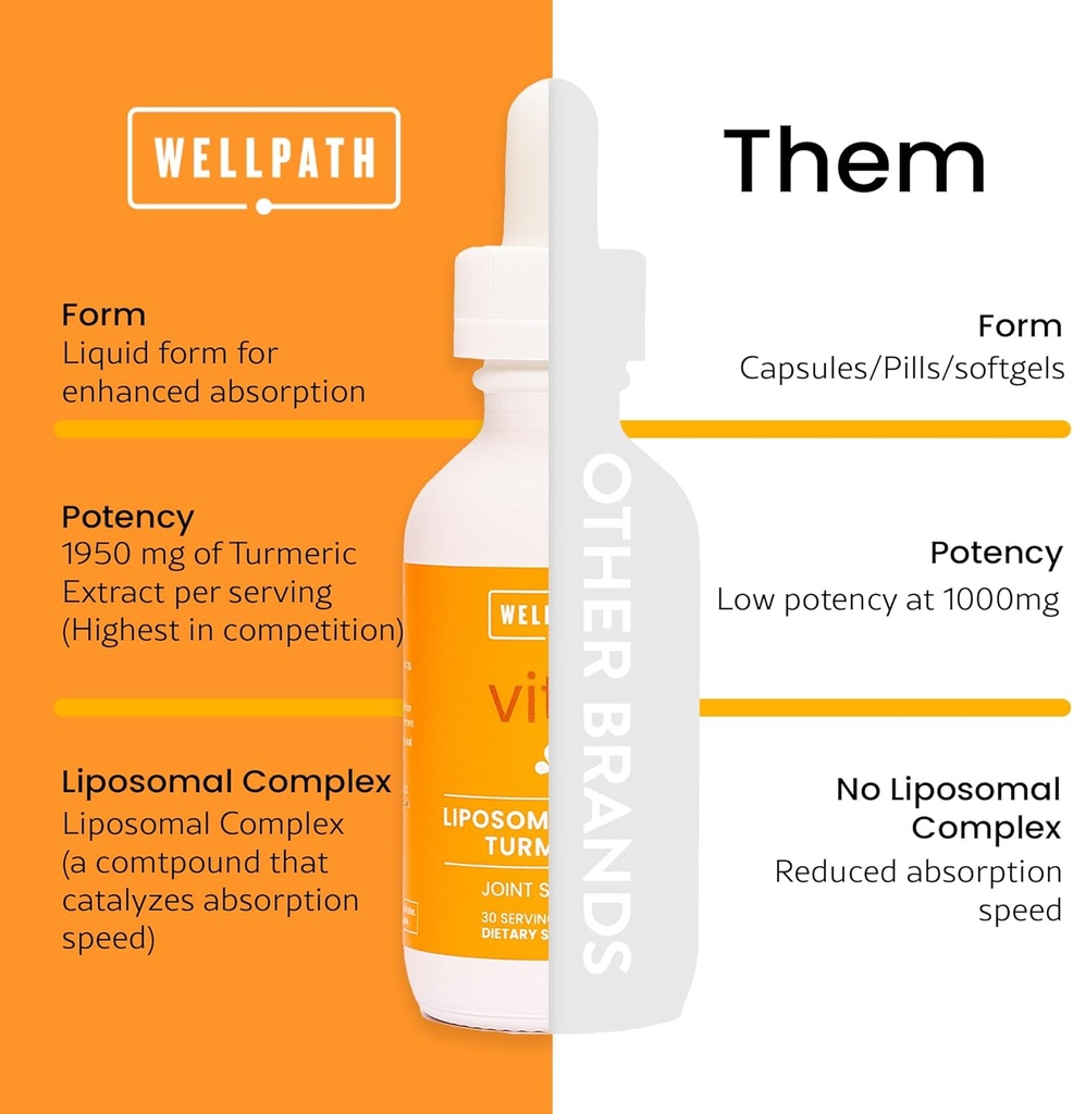 wellpath-liposomal-curcumin-supplement-l-5.jpg