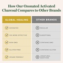 global-healing-center---ozonated-activat-5.jpg