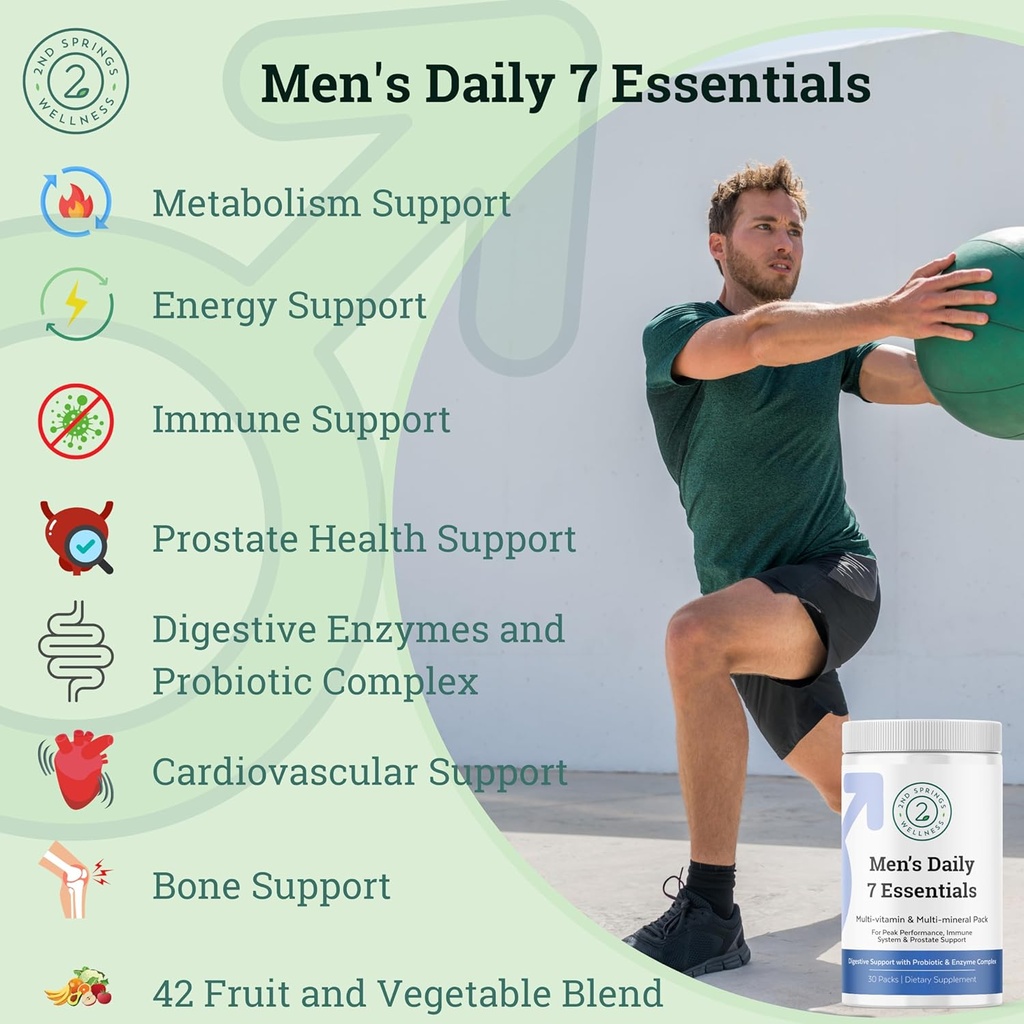 mens-daily-7-essentials-adaptogen-comple-2.jpg