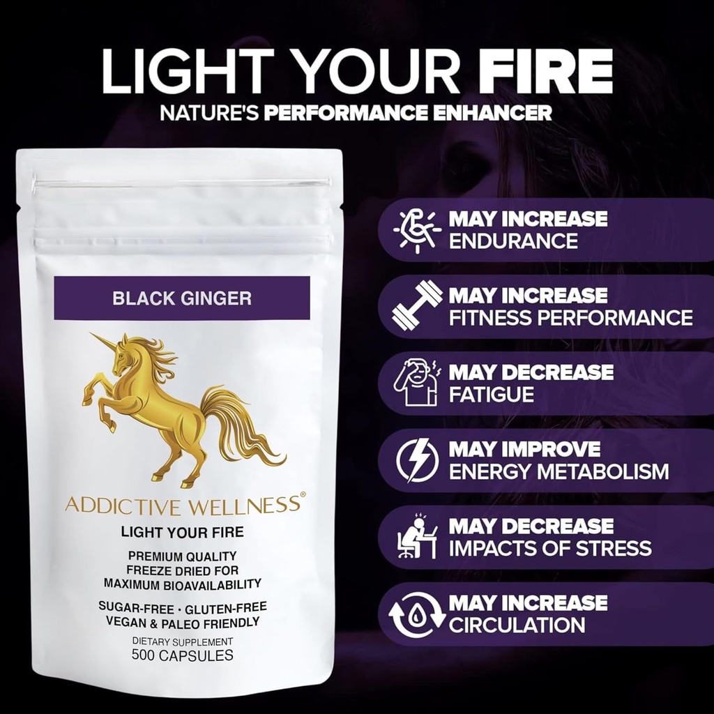 addictive-wellness-black-ginger-capsules-6.jpg