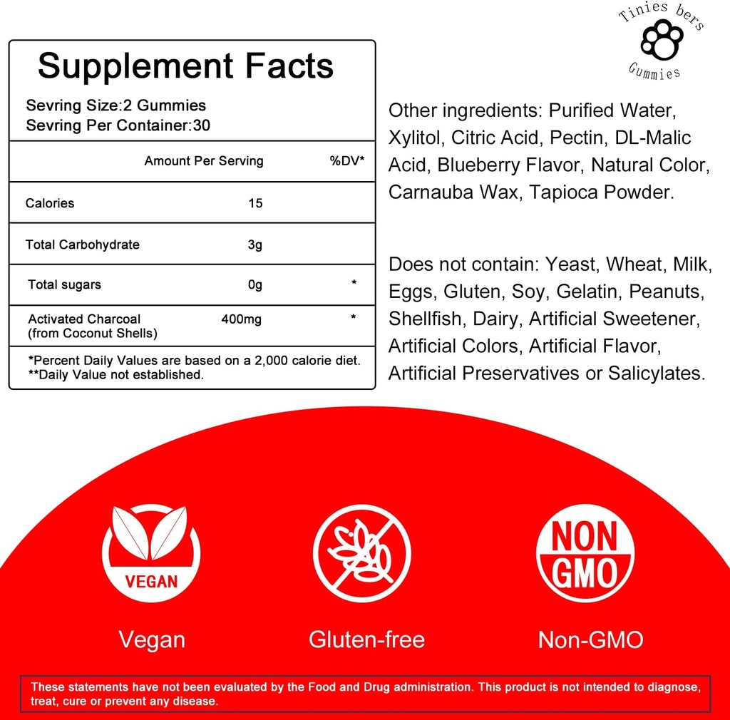activated-charcoal-gummies-400mg-magnesi-4.jpg