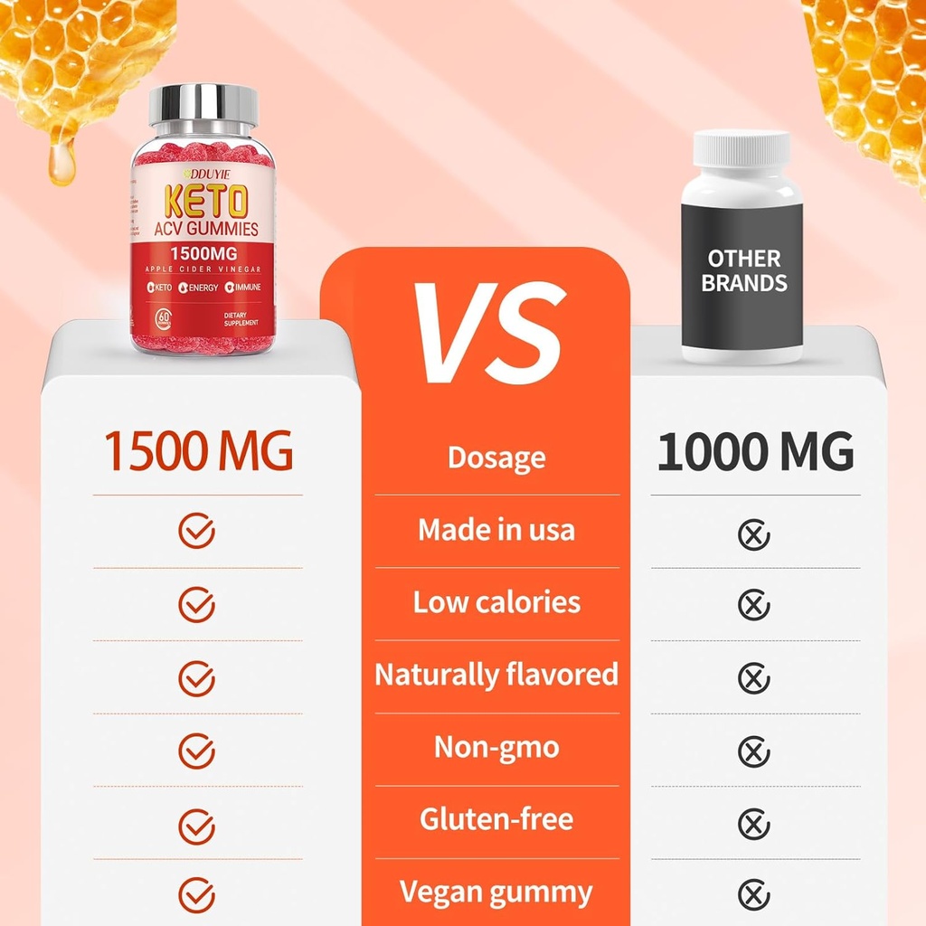 5-pack-keto-acv-gummies-extreme-of-1500m-6.jpg