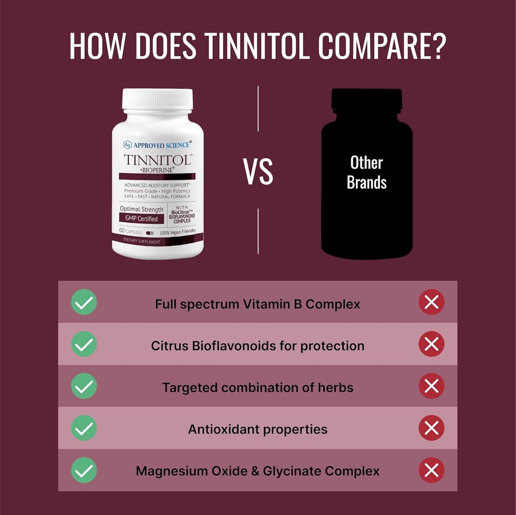 approved-science-tinnitol---tinnitus-sup-5.jpg